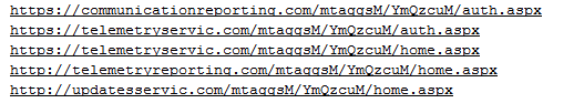 Matanbuchus 8 Different C2 Domains